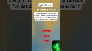 Boost Your Hibernate Mapping Confidence with This Quiz Hibernate Mapping [upl. by Hippel]