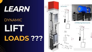 Dynamic Lift Loads Calculations  Advance Structural Design [upl. by Leinoto]