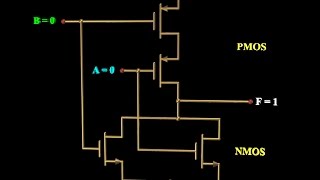 NOR Gate Transistor Design and CMOS Gate Array Implementation [upl. by Eiramalegna310]