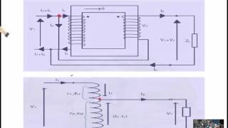 Lecture 25  Per unit system one line diagram Dr Mahmoud Ismail [upl. by Earvin]