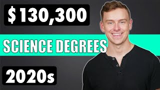 The Highest Paying Science Degrees [upl. by Ellenor881]