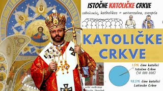 Katoličke Crkve  Zašto postoji ISTOČNA CRKVA [upl. by Novehc]