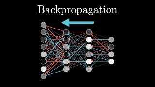 What is backpropagation really doing  Chapter 3 Deep learning [upl. by Markus]