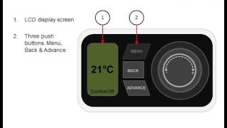 Dimplex QM125RF Quantum HHR Storage Heater User Guide [upl. by Uttasta]