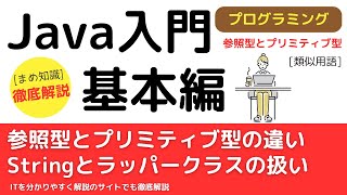 【Java技術者必見】プリミティブ型、参照型、Stringの違いを分かりやすく解説 [upl. by Stafani725]