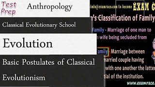 Classical Evolutionary School  Basic Postulates of Classical Evolutionism Anthropology [upl. by Adniral]