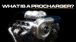 What is a ProCharger 3D Supercharger Animation [upl. by Machos872]