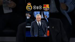 Real Madrid Vs Barcelona Fc All Goal youtube football shorts [upl. by Arianie]