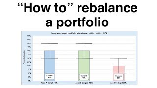 quotHOW TOquot Rebalance a Portfolio  Risk Management investing [upl. by Estrellita736]