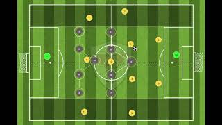 4141 Formation [upl. by Harald]