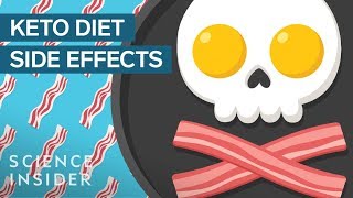 What The Keto Diet Actually Does To Your Body  The Human Body [upl. by Einahpats]