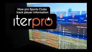 ITERPRO SPORTS INTELLIGENCE Teaser [upl. by Engeddi]