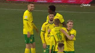 Highlights  HJK–Ilves 2892024 [upl. by Lloyd]