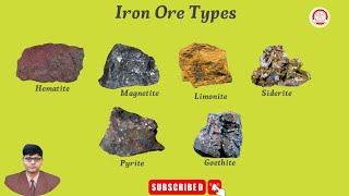 Types Of Iron Ore ।। Iron ore types ।। Hematite Magnetite LimoniteSiderite Pyrite amp Goethite [upl. by Ansaev]