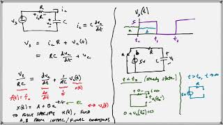 RC Circuit and Square Wave Input [upl. by Jephum321]