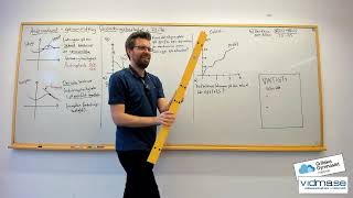 Matematik 3 ÄNDRINGSKVOT  genomsnittlig förändringshastighet Begreppet sekant [upl. by Otilopih]