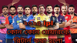 2025 Ipl Return Player List  Ipl 2025 Mega Action Ipl 2025 Mega Nilam cricket ipl ipl2025 [upl. by Islek53]