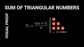 Proof Without Words Sum of Triangular Numbers [upl. by Laoj256]