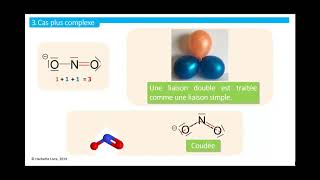 Géometrie des molécules [upl. by Benil]