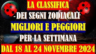 La Classifica dei Segni Zodiacali Migliori e Peggiori per la Settimana dal 18 al 24 Novembre 2024 [upl. by Annaicul147]