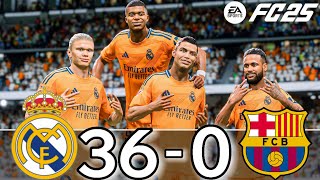 Ronaldo Mbappé Haaland amp Neymar Jr  All Stars Together  Real Madrid Vs Barcelona FC 25 Match 4K [upl. by Courtnay201]