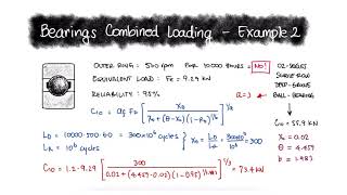 Bearings Combined Loading and Equivalent Load  Example 2 [upl. by Hembree]