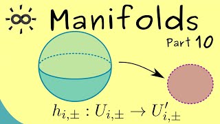 Manifolds 10  Examples for Manifolds [upl. by Leitnahs]