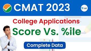 CMAT 2023  Score Vs Percentile  College Application  Results  Ronak Shah [upl. by Assetniuq]