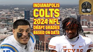 Indianapolis Colts 2024 NFL Draft Class Analytics Review [upl. by Adnohser]