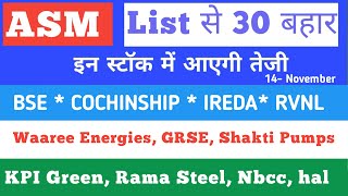 Asm list update 💥 Waaree energies 💥 KPI Green Energy 💥 BSE 💥GRSE 💥 Shakti pumps💥 Nbcc💥 Rvnl [upl. by Sihtnyc737]