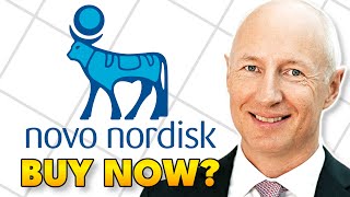 Is Novo Nordisk Stock a Buy Now  NVO Stock Analysis [upl. by Nasho]