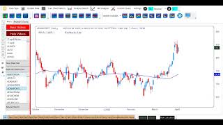 How to use Keystocks Software  Scanning In Keystocks  Step by Step  Keystocks stockmarket [upl. by Edd404]