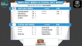 North BHCC Womens v Central BHCC Women [upl. by Kletter]