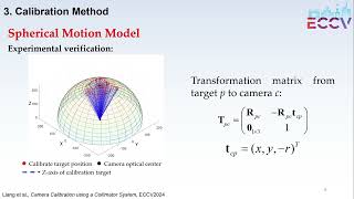 Camera Calibration using a Collimator System Shunkunliang [upl. by Boeke631]