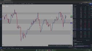 My best pairs to trade for this week FOREX [upl. by Pineda741]