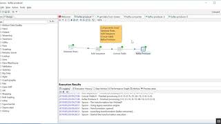 Kafka components in Pentaho [upl. by Daitzman]