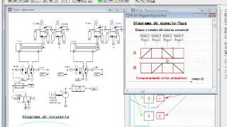 Diagramas de espaciofase [upl. by Zerelda844]