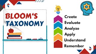 Blooms Taxonomy A Very Short Introduction [upl. by Niwle]