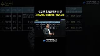 초등교육 입결 서울교대 이화여대 경인교대 [upl. by Darcia]