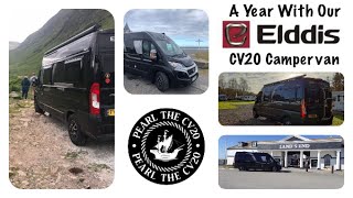 12 Month Review Of Our Fiat Ducato Elddis CV20  Any Regrets [upl. by Halilahk]