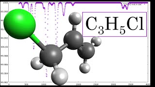 C3H5Cl Allyl chloride Geometry optimization and IR spectrum in 1 minute SPEED UP [upl. by Aronas895]