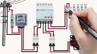 Auto changeover connection circuit diagram  Auto transfer switch  ats circuit diagram [upl. by Leseil30]