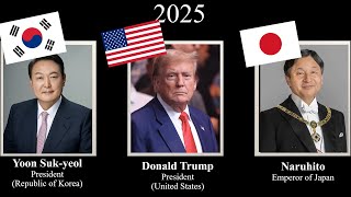 Timeline  leaders of USA  Korea  Japan 1789  2025 usa trump korea japan 한국 日本 [upl. by Westleigh650]