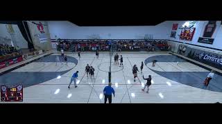 Heron LakeOkabenaF vs Worthington High School b squad [upl. by Mosby705]