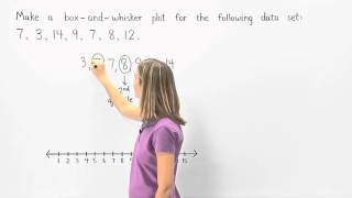 Box and Whisker Plots  MathHelpcom [upl. by Samau372]