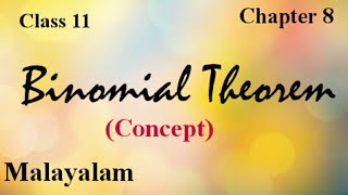 Plus One Maths Binomial Theorem IntroductionMalayalam [upl. by Odlavso]