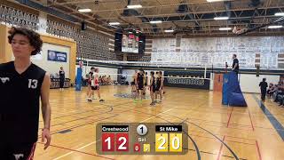 2023 OFSAA Crestwood Vs St Mike’s [upl. by Joshua762]