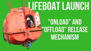 Lifeboat Release System  Launching procedure of Lifeboat Explained [upl. by Nidya]