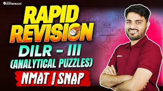 Analytical Puzzles  Rapid Revision  DILR Quick Revision 3  For NMAT amp SNAP Exam [upl. by Landy]