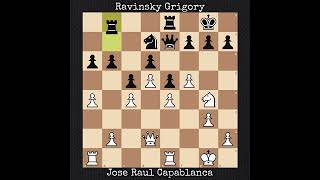 Jose Raul Capablanca vs Ravinsky Grigory  Leningrad Russia  1935 [upl. by Leirbaj]